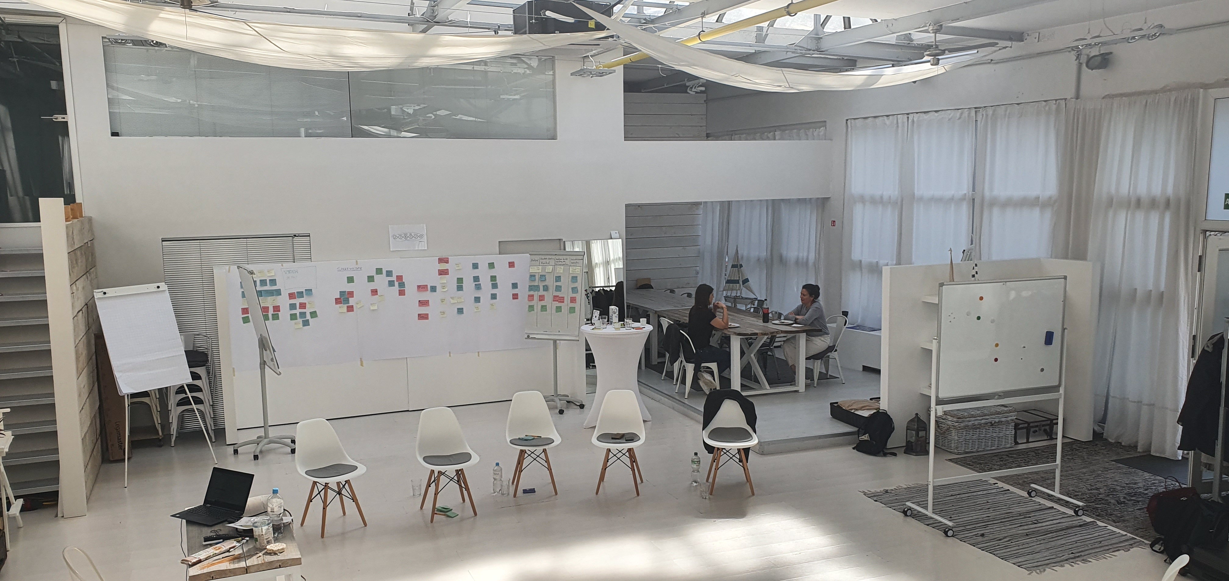 Finanzsektor Leadership Training